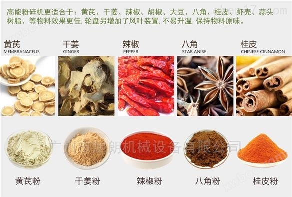 广东不锈钢干姜、桂皮食品高能打粉机直销